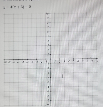 y=4(x+3)-2
1
-10