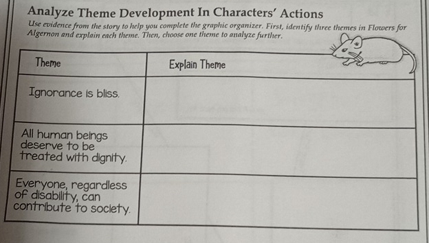 Analyze Theme Development In Characters’ Actions 
Use evidence from the story to help you complete the graphic organizer. First, identify three themes in Flowers for 
A