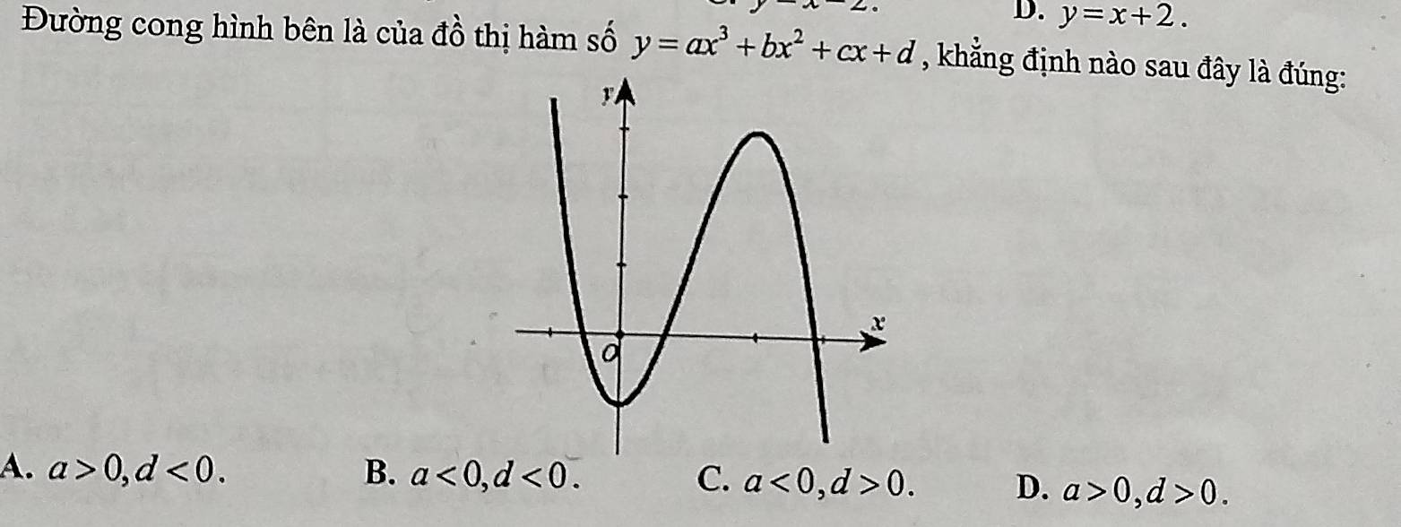 2,
D. y=x+2. 
Đường cong hình bên là của đồ thị hàm số y=ax^3+bx^2+cx+d , khẳng định nào sau đây là đúng:
A. a>0, d<0</tex>. B. a<0</tex>, d<0</tex>. C. a<0</tex>, d>0. D. a>0, d>0.