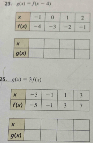 g(x)=f(x-4)
25. g(x)=3f(x)