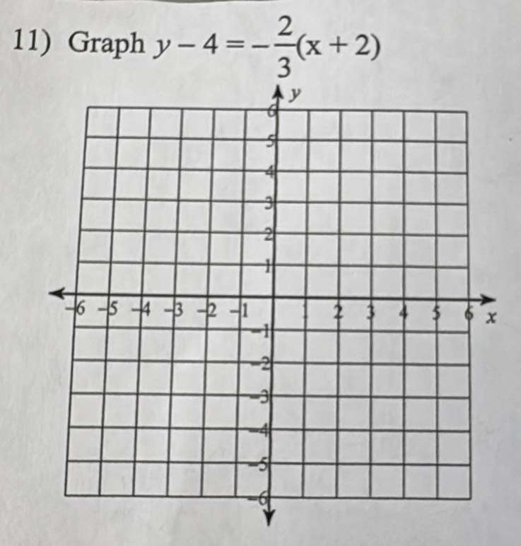 Graph y-4=- 2/3 (x+2)