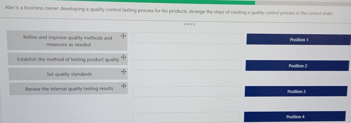 Abe is a business owner developing a quality control testing process for his products. Arrange the steps of creating a quality control process in the correct order.
Refine and improve quality methods and □  □  Position 1
measures as needed
Establish the method of testing product quality
∴ △ ADEsim 180B
□ Position 2
Set quality standards
Review the internal quality testing results x_1+x_2= □ /□   1000000... Position 3
Position 4