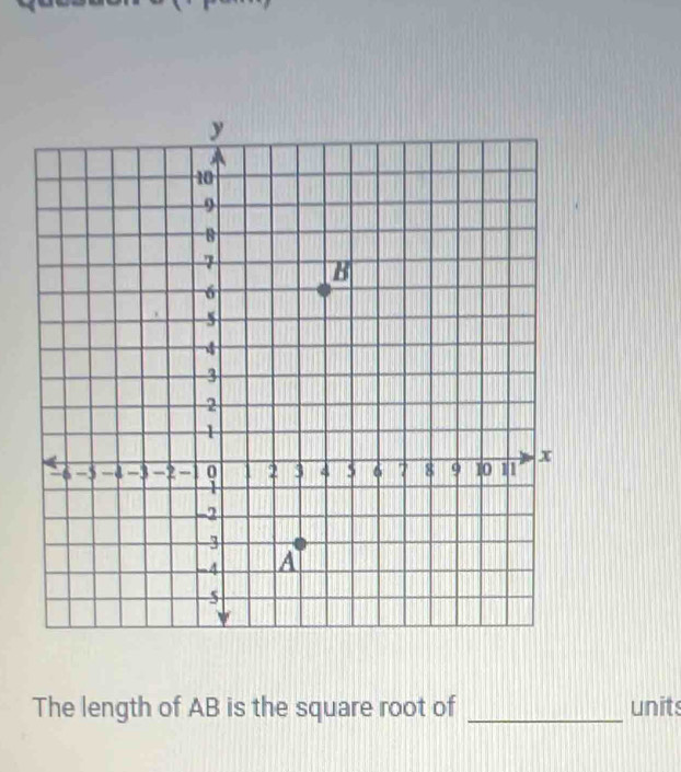 The length of AB is the square root of _units