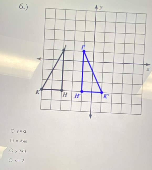 6.)
y=-2
x -axis
y -axis
x=-2