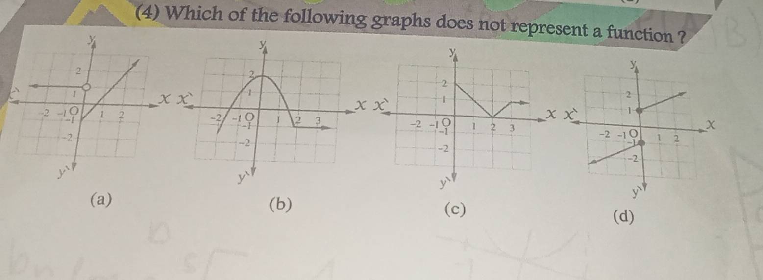 (4) Which of the following graphs does not represent a function ?
xx

(a)
(b) (c)
(d)