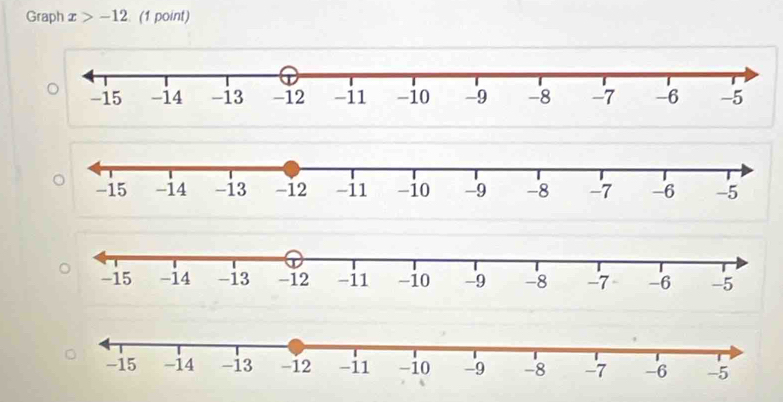 Graph x>-12 (1 point)