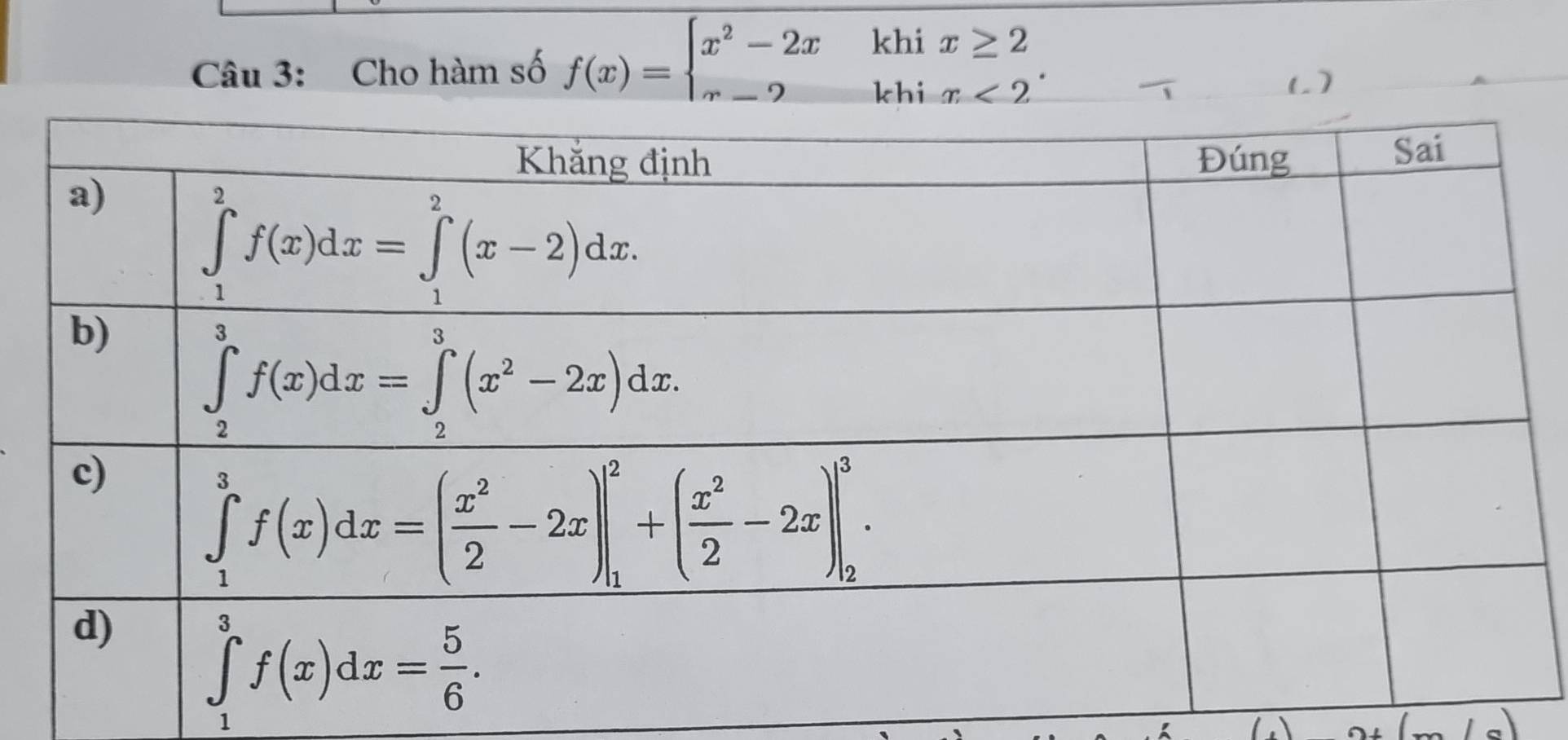 Cho hàm số f(x)=beginarrayl x^2-2x x-2endarray. khi beginarrayr x≥ 2 x<2endarray ..
kh
/ (,)