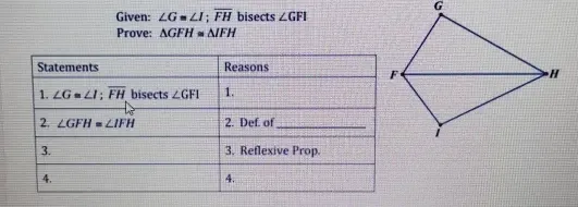 Solved: Given: ∠ G=∠ I; overline FH bisects ∠ GFI Prove: GFH≌ IFH Table ...
