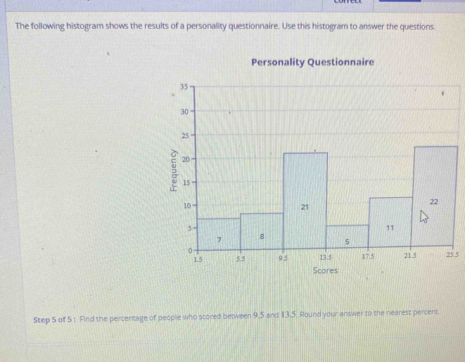 The following histogram shows the results of a personality questionnaire. Use this histogram to answer the questions. 
Personality Questionnaire 
. 5
Step 5 of 5 : Find the percentage of people who scored between 9, 5 and 13.5. Round your answer to the nearest percent.