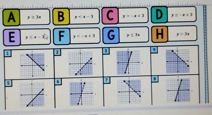 A y≥ 3x B y C y>-x+3 D y≥ -x+3
E y≤ x-3 F y G y≤ 3x H y>3x
1 2 3y
x
x
5678
+