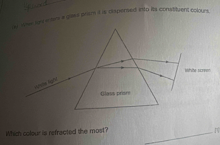 (2) When light enters a glass prism it is dispersed into its constituent colours. 
Which colour is refracted the most?_ 
[1]