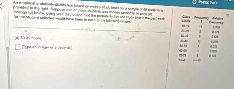 Points: () of 1
An empirical probability distribution based on weekly study times for a sample of 40 students is
provided to the right. Suppose one of those students was chosen randomly. In parts (a)
through (d) below, using your distribution, find the probability that the study time in the past week
for the student selected would have been in each of the following ranges. 
(a) 30-39 hours
(Type an integer or a decimal.)