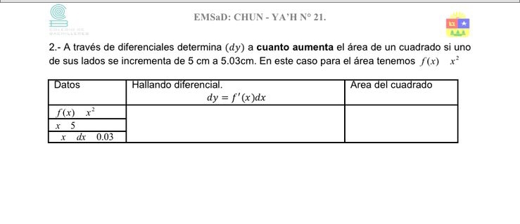 EMSaD: CHUN - YA’H N° 21. □ *
A A A
2.- A través de diferenciales determina (y) a cuanto aumenta el área de un cuadrado si uno
de sus lados se incrementa de 5 cm a 5.03cm. En este caso para el área tenemos f(x) x^2