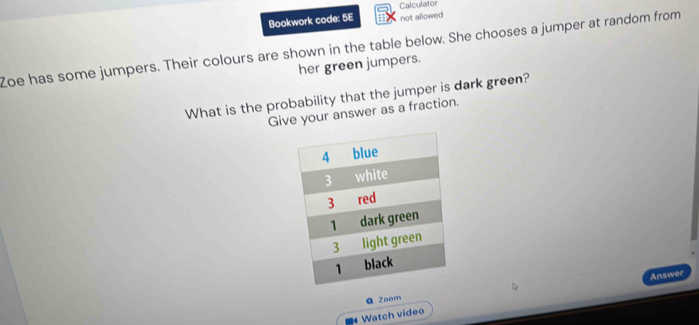 Calculator 
Bookwork code: 5E not allowed 
Zoe has some jumpers. Their colours are shown in the table below. She chooses a jumper at random from 
her green jumpers. 
What is the probability that the jumper is dark green? 
Give your answer as a fraction. 
Q Zoom Answer 
Watch video