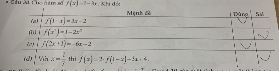 » Câu 38. Cho hàm số f(x)=1-3x. Khi đó: