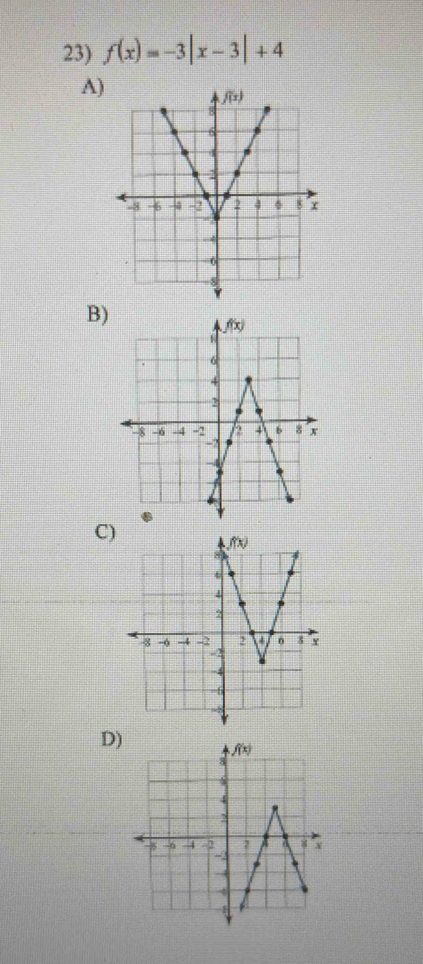 f(x)=-3|x-3|+4
A)
B)
C
D)