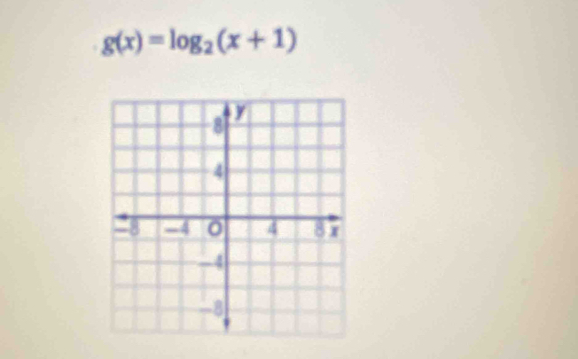 g(x)=log _2(x+1)