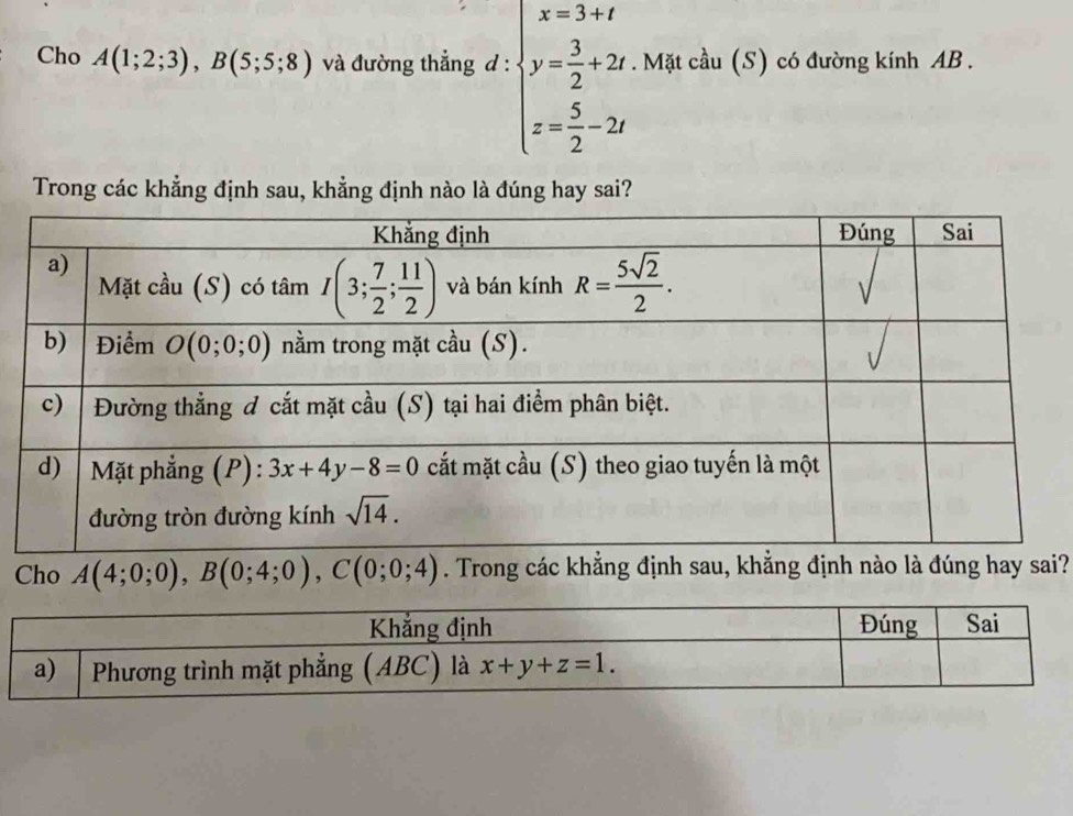 Cho A(1;2;3),B(5;5;8) và đường thẳng d : beginarrayl x=3+t y= 3/2 +2t z= 5/2 -2tendarray.. Mặt cầu (S) có đường kính AB .
Trong các khẳng định sau, khẳng định nào là đúng hay sai?
Cho A(4;0;0),B(0;4;0),C(0;0;4). Trong các khẳng định sau, khẳng định nào là đúng hay sai?