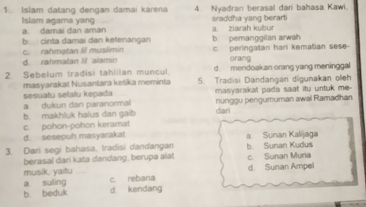 Islam datang dengan damai karena 4. Nyadran berasal dari bahasa Kawi.
Islam agama yang sraddha yang berarti
a damai dan aman a. ziarah kubur
b cinta damai dan ketenangan b pemanggilan arwah
c. rahmatan lil muslimin c. peringatan hari kematian sese-
d. rahmatan lil 'alamin orang
2. Sebelum tradisi tahlilan muncul, d. mendoakan orang yang meninggal
masyarakat Nusantara ketika meminta 5. Tradisi Dandangan digunakan oleh
sesuatu sefalu kepada masyarakat pada saat itu untuk me-
a. dukun dan paranormal nunggu pengumuman awal Ramadhan
b. makhluk halus dan gaib dari
c. pohon-pohon keramat
d. sesepuh masyarakat a Sunan Kalijaga
3. Dari segi bahasa, tradisi dandangan b. Sunan Kudus
berasal dari kata dandang, berupa alat c. Sunan Muria
musik, yaitu d Sunan Ampel
a suling c. rebana
b. beduk d kendang