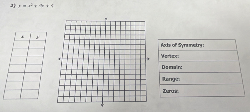 y=x^2+4x+4