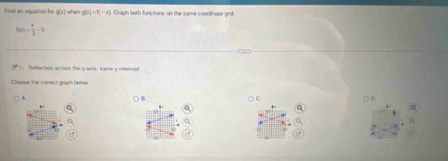 Find an equation for g(x) when g(x)=f(-x) Graph both functions on the same coordinate grid.
f(x)= x/3 -5
D. Reflection across the y-axis, same y-intercept
Choose the correct graph below
A.
B.
C.
D.
y.