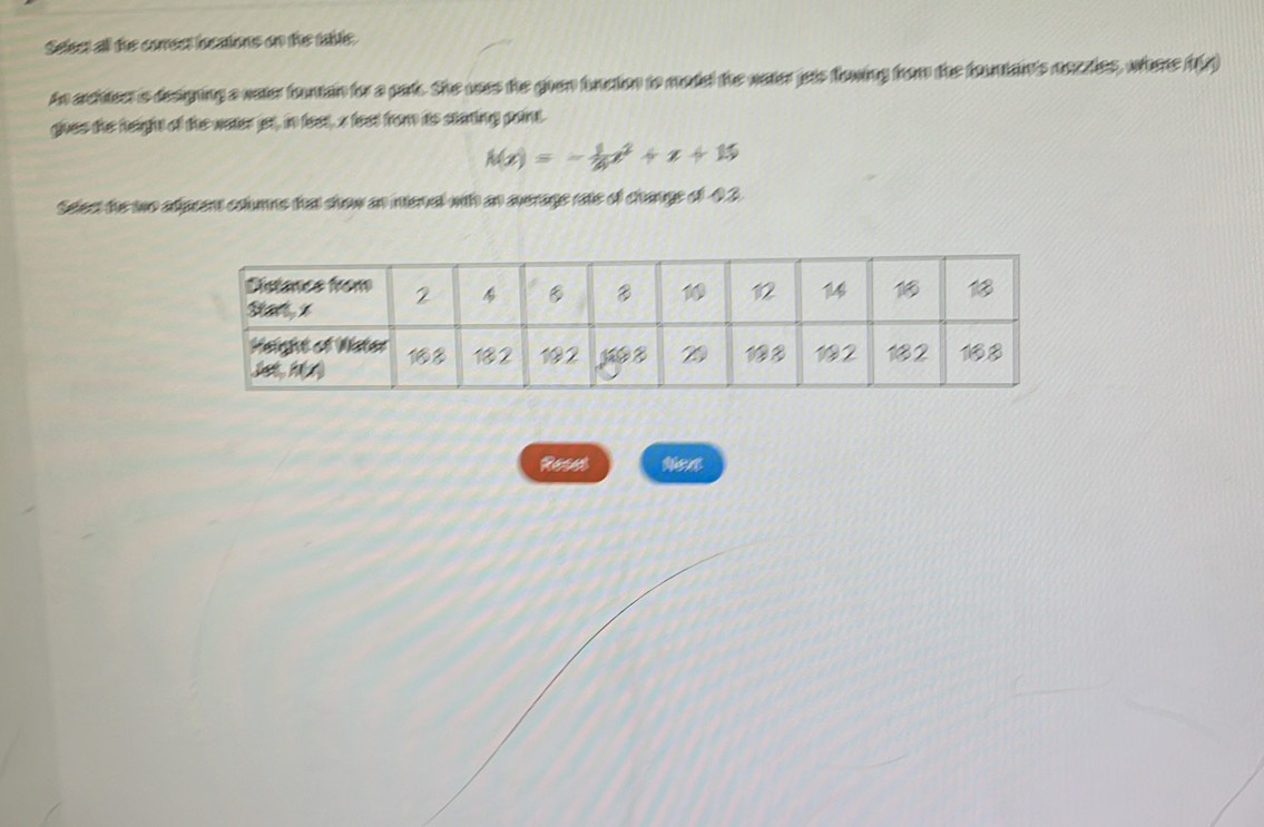 Select all the correct beations on the table. 
An acher is desiging a vater fontan for a pat. She cees the guen function to moded the water pts fowing from the fountan's necries, where A(x)
gives the height of the water jet, in feet, a feet from as starting paint
h(x)=- 1/4 x^2+x+15
Selsst the to abpeent cdumns that show an mienal with an average rate of change of 0.3
Reses