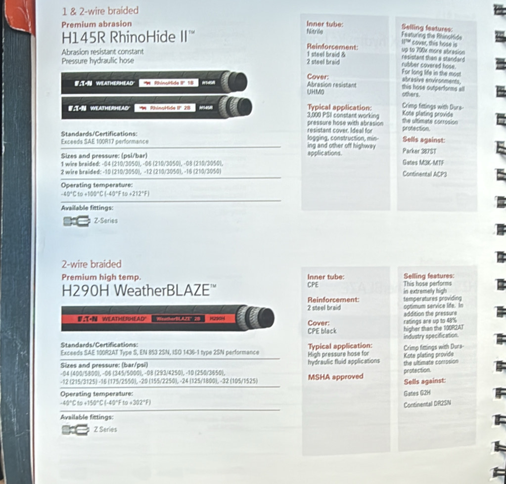 1 & 2-wire braided
Premium abrasion Inner tube:
Selling features:
H145R RhinoHide II' Nitrile
Festuring the Rhingklide
cover, this hose is
Reinforcement: up to 700x more abresion
Abrasion resistant constant 1 steel braid & resistant than a standard
Pressure hydraulic hose 2 steel braid
rubber covered hose.
For long lide in the most
Cover: abrasive envirenments,
B.T-N WEATHERHEAD ** RhinoMide II* 1B H145 Abrasion resistant others.
this hose outperforms all
UHMO
Crimp fittings with Durs-
#.T-N WEATHERHEAD  RhinoHide II28 H145H Typical application: Kote pleting provide
3,000 PSI constant working
pressure hose with abrasion the ultimete corrosion
Standards/Certifications: resistant cover. Ideal for protection.
logging, construction, min- Sells against:
Exceeds SAE 100R17 performance ing and other off highway Parker 387ST
Sizes and pressure: (psi/bar) applic ations.
1 wire braided: -04 (210/3050), -06 (210/3050), -08 (210/3050),
Gates M3K-MTF
2 wire braided: -10 (210/3050), -12 (210/3050), -16 (210/3050) Continental ACP3
Operating temperature:
-40°C10+100°C(-40°Fto+212°F)
Available fittings:
Z-Series
2-wire braided
Premium high temp. Inner tube: Selling features:
This hose performs
H290H WeatherBLAZE'' CPE in extremely high
Reinforcement temperatures providing
2 steel braid optimum service lide. In
F:T+N WEATHERHEAD' WeacherBLAZE' 20 H290H addition the pressure
Cover: ratings are up to 48%
CPE black higher than the 100R2AT
industry specification.
Standards/Certifications:
Exceeds SAE 100R2AT Type S, EN 853 2SN, ISO 1436-1 type 2SN performance Typical application: Crimp fittings with Dura-
High pressure hose for
Sizes and pressure: (bar/psi) hydraulic fluid applications the ultimate corrosion Kote plating provide
-04 (400/5800), -06 (345/5000), -08 (293/4250), -10 (250/3650),
-12 (215/3125) -16 (175/2550), -20 (155/2250), -24 (125/1800), -32 (105/1525) MSHA approved protection.
Sells against:
Operating temperature: Gates G2H
-40°Cto+150°C(-40°Fto+302°F) Continental DR2SN
Available fittings:
Z Series