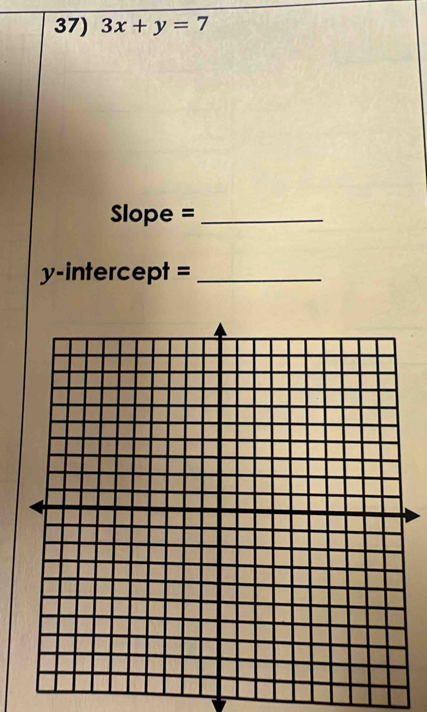 3x+y=7
Slope =_ 
y-intercept =_