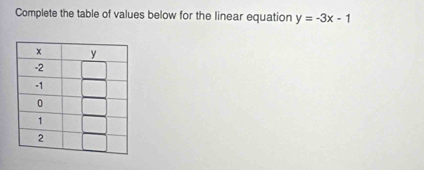 Solved: Complete the table of values below for the linear equation y ...