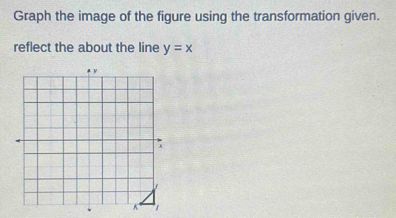 Graph the image of the figure using the transformation given. 
reflect the about the line y=x