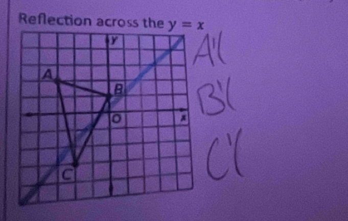 Reflection across the y=x