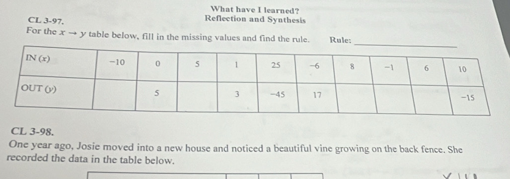 What have I learned?
CL 3-97.
Reflection and Synthesis
For the x → y table below, fill in the missing values and find the rule. Rule:
CL 3-98.
One year ago, Josie moved into a new house and noticed a beautiful vine growing on the back fence. She
recorded the data in the table below.