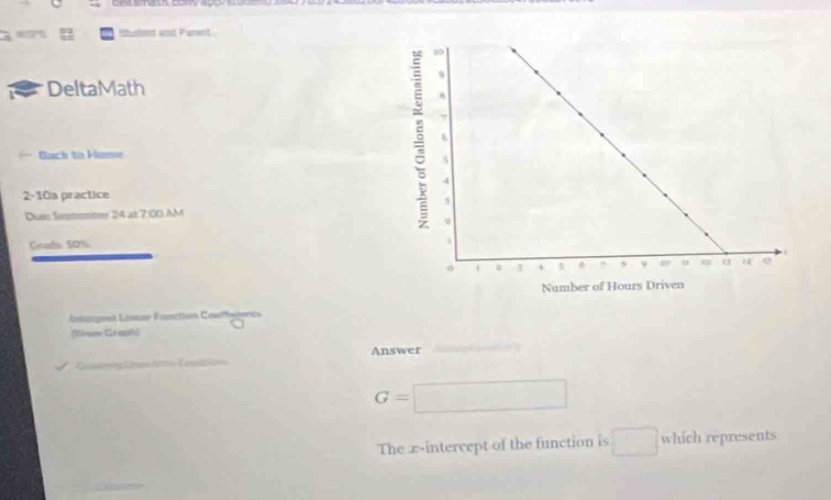 Studont and Parent. 
DeltaMath 
Back to Home 
2-10a practice 
Dusc Sentemiter 24 at 7:00 AM 
Grade 50% 
nturgret Lissur Fanction Cosffetence 
(Frum Graph) 
Answer
G=□
The x-intercept of the function is □ which represents