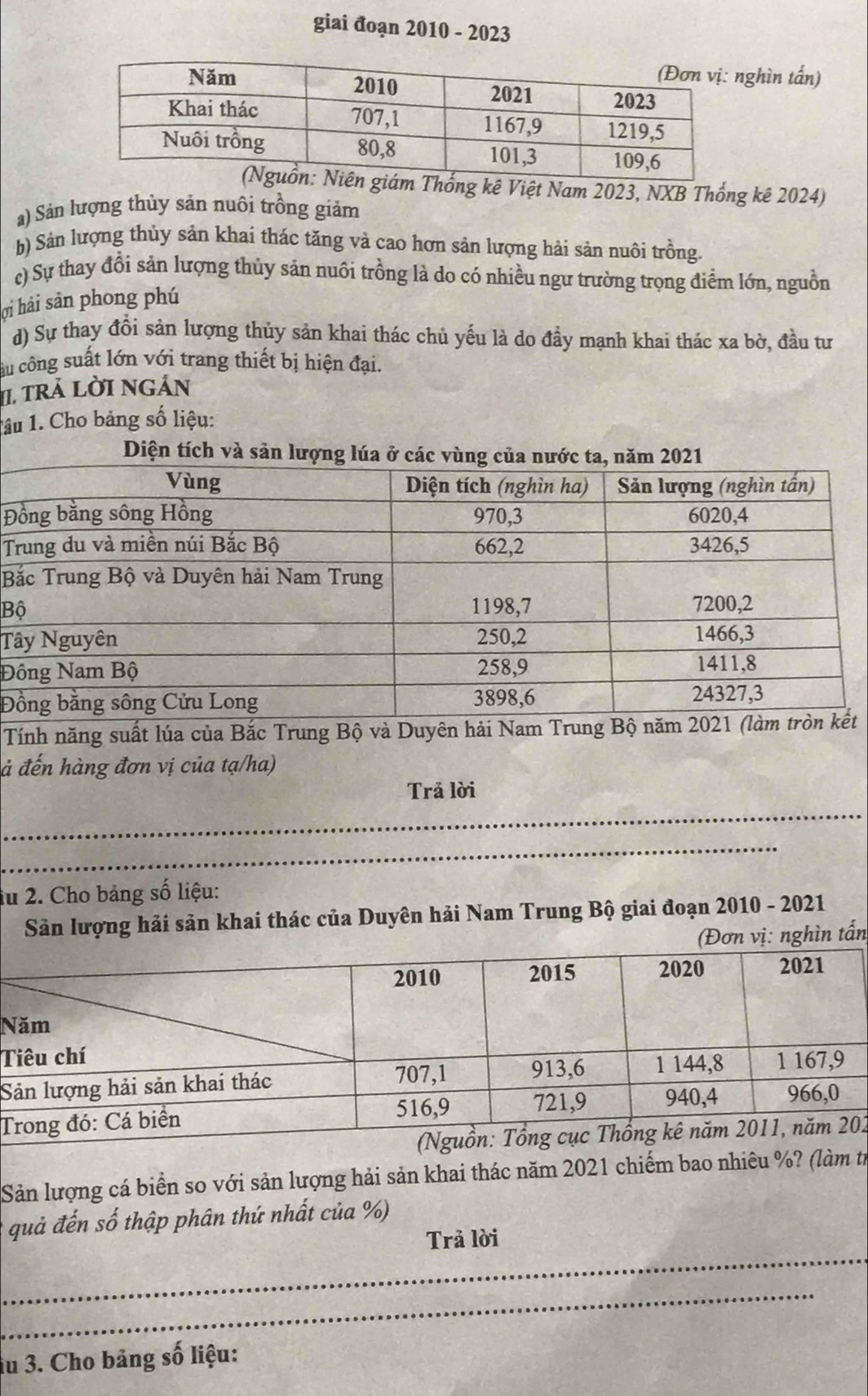 giai đoạn 2010 - 2023
ghìn tấn)
Thống kê Việt Nam 2023, NXB Thống kê 2024)
a) Sản lượng thủy sản nuôi trồng giảm
b) Sản lượng thủy sản khai thác tăng và cao hơn sản lượng hải sản nuôi trồng.
c) Sự thay đồi sản lượng thủy sản nuôi trồng là do có nhiều ngư trường trọng điểm lớn, nguồn
ợi hải sản phong phú
d) Sự thay đồi sản lượng thủy sản khai thác chủ yếu là do đầy mạnh khai thác xa bờ, đầu tư
Âu công suất lớn với trang thiết bị hiện đại.
I1 trả lời ngản
1âu 1. Cho bảng số liệu:
Diện tích và sản lượng lúa ở các vù021
Đ
T
B
B
T
Đ
Đ
Tính năng suất lúa của Bắc Trung Bộ và Duyên hải Nam Trung Bộ t
ả đến hàng đơn vị của tạ/ha)
Trả lời
_
_
lu 2. Cho bảng số liệu:
Sản lượng hải sản khai thác của Duyên hải Nam Trung Bộ giai đoạn 2010 - 2021
(Đơn vị: nghìn tấn
N
T
S
T
2
Sản lượng cá biển so với sản lượng hải sản khai thác năm 2021 chiếm bao nhiêu %? (làm từ
quả đến số thập phân thứ nhất của %)
_
Trả lời
_
âu 3. Cho bảng số liệu: