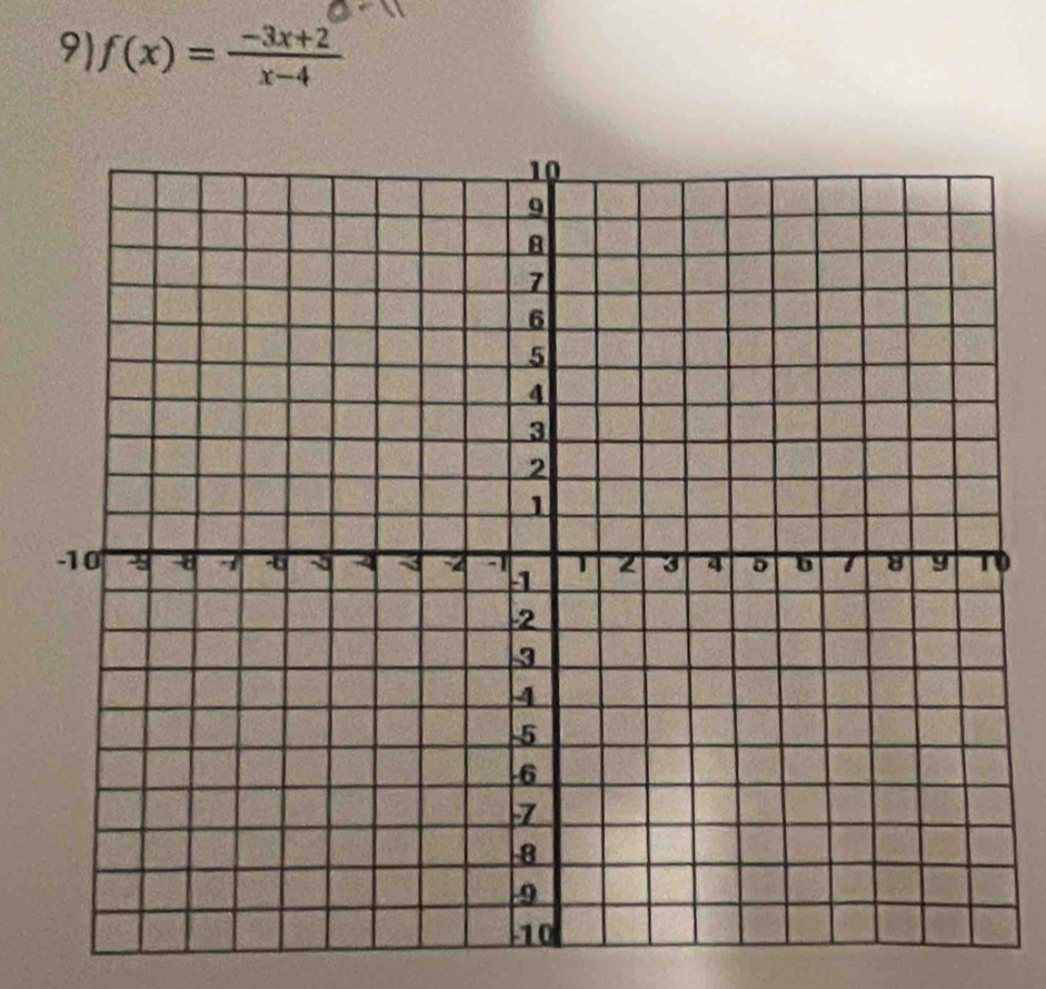 f(x)= (-3x+2)/x-4 
0