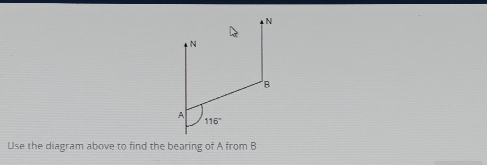 Use the diagram above to find the bearing of A from B