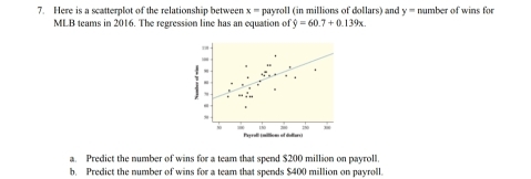 Here is a scatterplot of the relationship between x= payroll (in millions of dollars) and y= number of wins for 
MLB teams in 2016. The regression line has an equation of hat y=60.7+0.139x. 
,
180 38 
Payroll (million of dullars) 180
a. Predict the number of wins for a team that spend $200 million on payroll. 
b. Predict the number of wins for a team that spends $400 million on payroll.