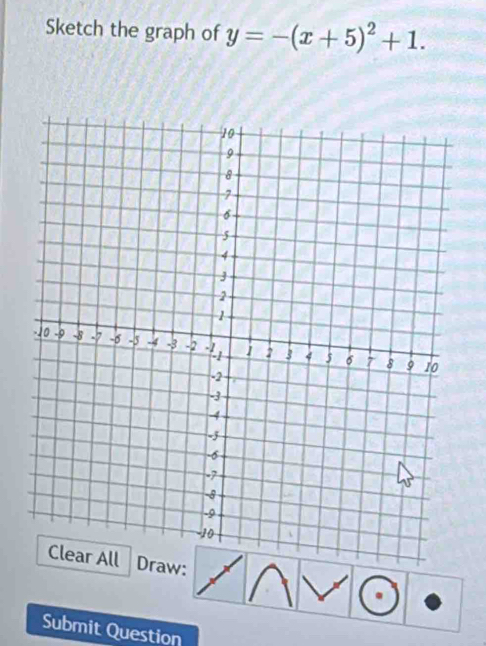 Sketch the graph of y=-(x+5)^2+1. 
Submit Question