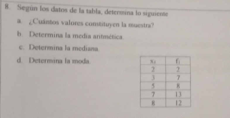 Según los datos de la tabla, determina lo siguiente
a. ¿Cuántos valores constituyen la muestra?
b. Determina la media aritmética.
c. Determina la mediana.
d. Determina la moda.