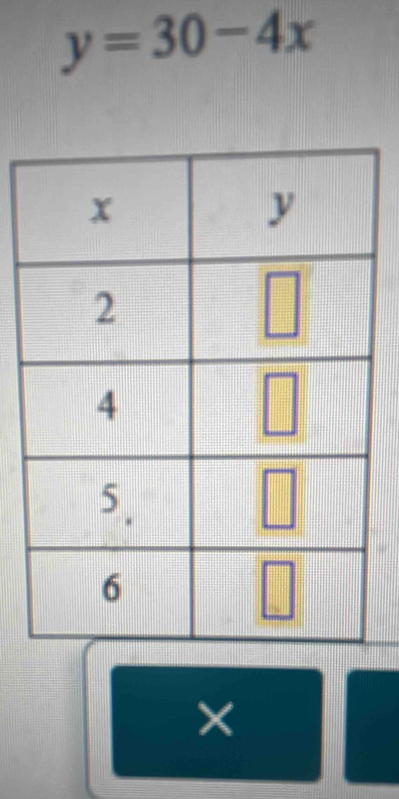 y=30-4x
×