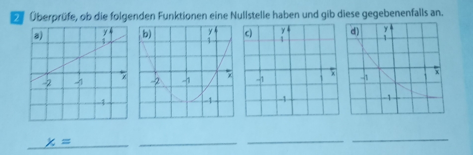 Dr Überprüfe, ob die folgenden Funktionen eine Nullstelle haben und gib diese gegebenenfalls an. 
c)
-1
×
-1
_
x =
_ 
_ 
_