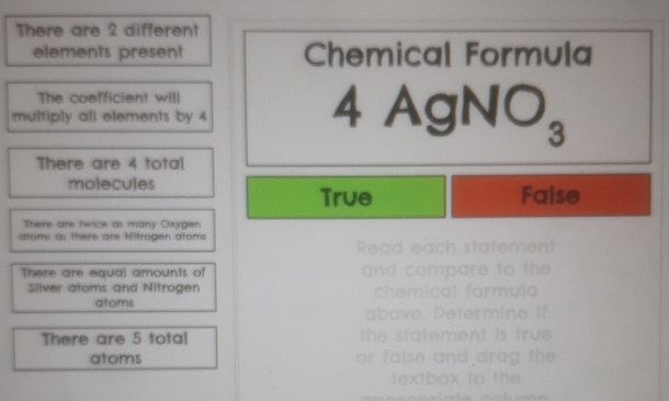 There are 2 different 
elements present Chemical Formula 
The coefficient will 
multiply all elements by 4 4AgNO_3
There are 4 total 
molecules 
True Faise 
There are twice as many Oxygen 
atoms as there are Nitrogen atoms 
Read each statement 
There are equal amounts of and compare to the 
Silver atoms and Nitrogen chemical formula 
atoms 
above. Determine if 
There are 5 total the statement is true 
atoms or false and drag the 
textbox to the