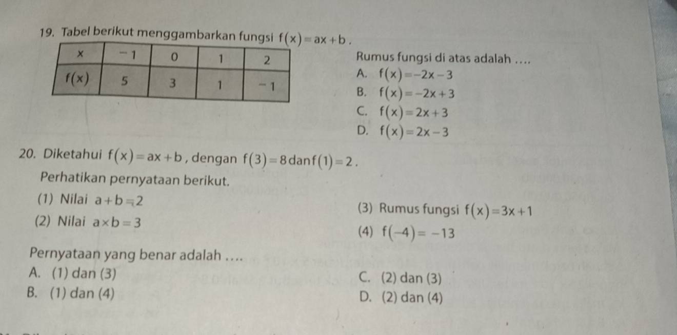 Tabel berikut menggambarkan f f(x)=ax+b.
Rumus fungsi di atas adalah ....
A. f(x)=-2x-3
B. f(x)=-2x+3
C. f(x)=2x+3
D. f(x)=2x-3
20. Diketahui f(x)=ax+b , dengan f(3)=8danf(1)=2.
Perhatikan pernyataan berikut.
(1) Nilai a+b=2 (3) Rumus fungsi f(x)=3x+1
(2) Nilai a* b=3
(4) f(-4)=-13
Pernyataan yang benar adalah ....
A. (1) dan (3) C. (2) c dan(3 31
B. (1) dan (4) ) d an(4
D. (2