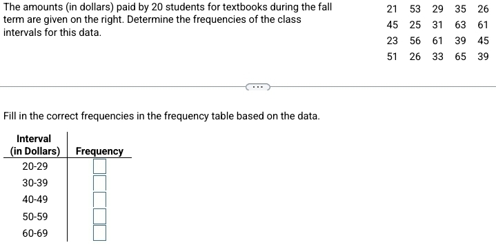 The amounts (in dollars) paid by 20 students for textbooks during the fall 21 53 29 35 26
term are given on the right. Determine the frequencies of the class
45 25 31 63 61
intervals for this data.
23 56 61 39 45
51 26 33
Fill in the correct frequencies in the frequency table based on the data.