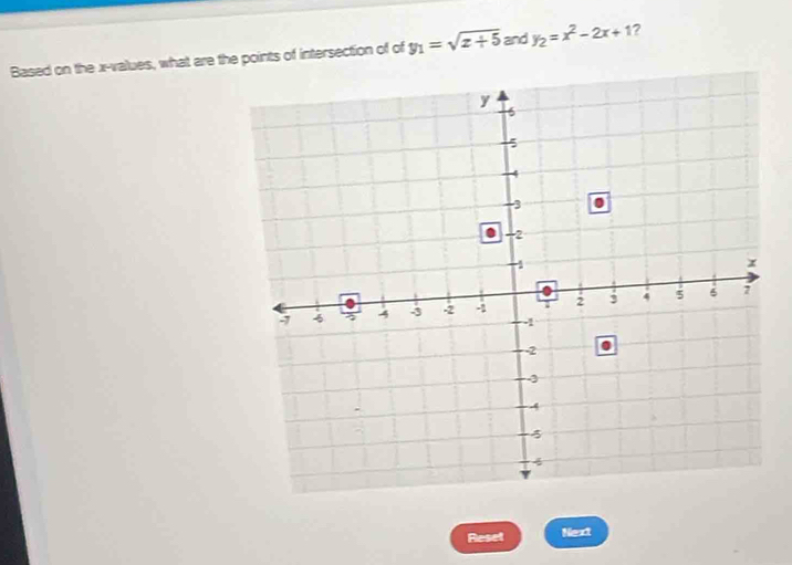 Based on the x -values, what are the points of intersection of of y_1=sqrt(x+5) and y_2=x^2-2x+1 ?
Reset Next