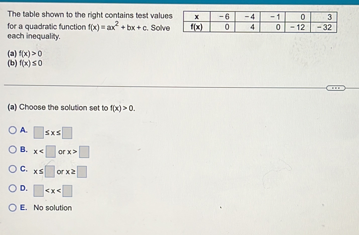 The table shown to the right contains test value
for a quadratic function f(x)=ax^2+bx+c. Solve
each inequality.
(a) f(x)>0
(b) f(x)≤ 0
(a) Choose the solution set to f(x)>0.
A. □ ≤ x≤ □
B. x or x>□
C. x≤ □ or x≥ □
D. □
E. No solution