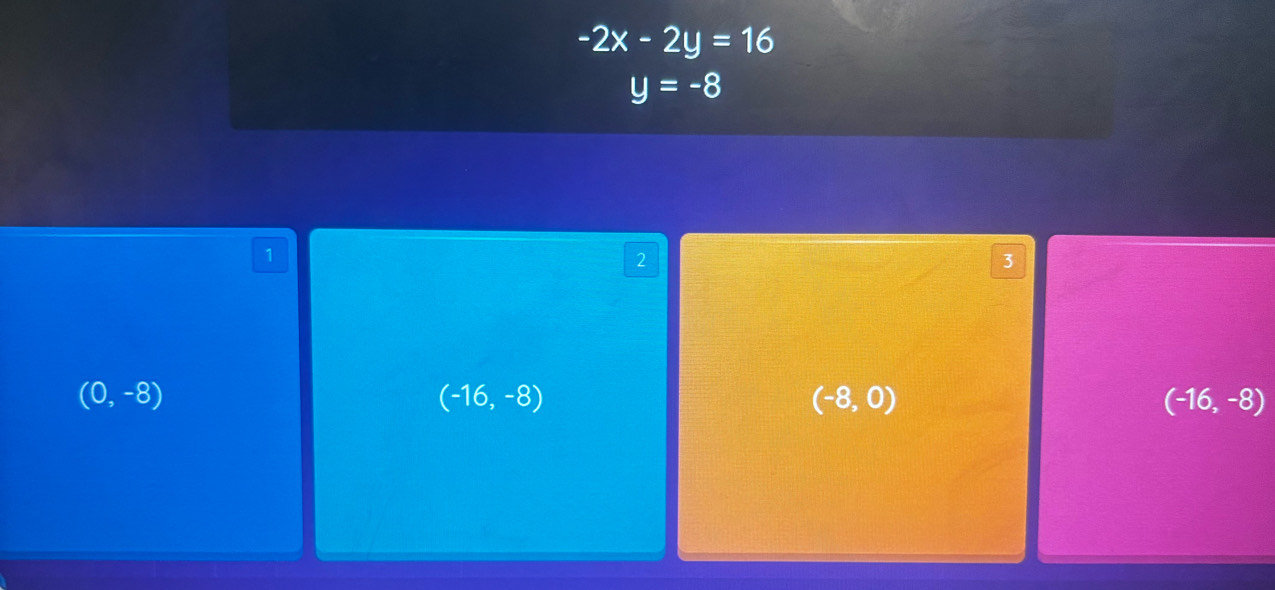 -2x-2y=16
y=-8
1
2
3
(0,-8)
(-16,-8)
(-8,0)
(-16,-8)