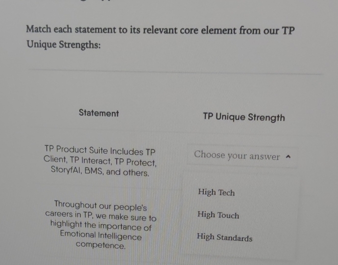 Solved: Match each statement to its relevant core element from our TP ...