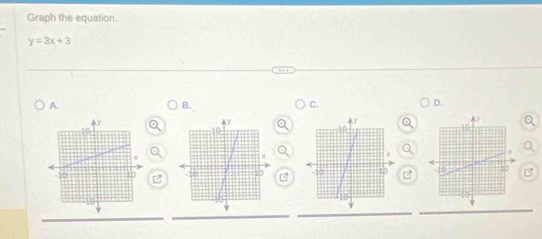 Graph the equation.
y=3x+3
A. 
B. 
C. 
D.