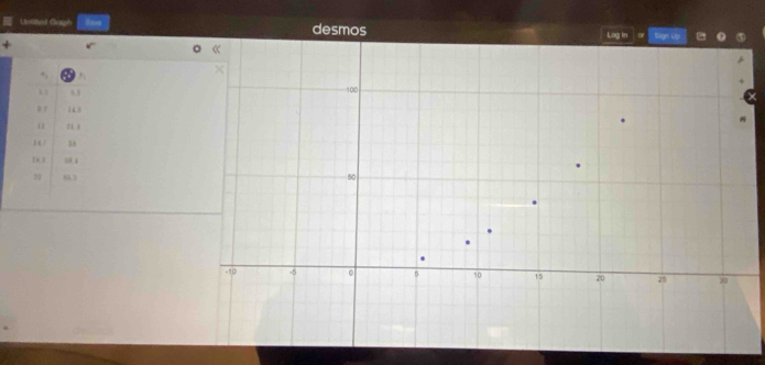 Untilted Graph desmos 
+
53
1 4
21 4
38
1 6 3 30 4
73 8A 5